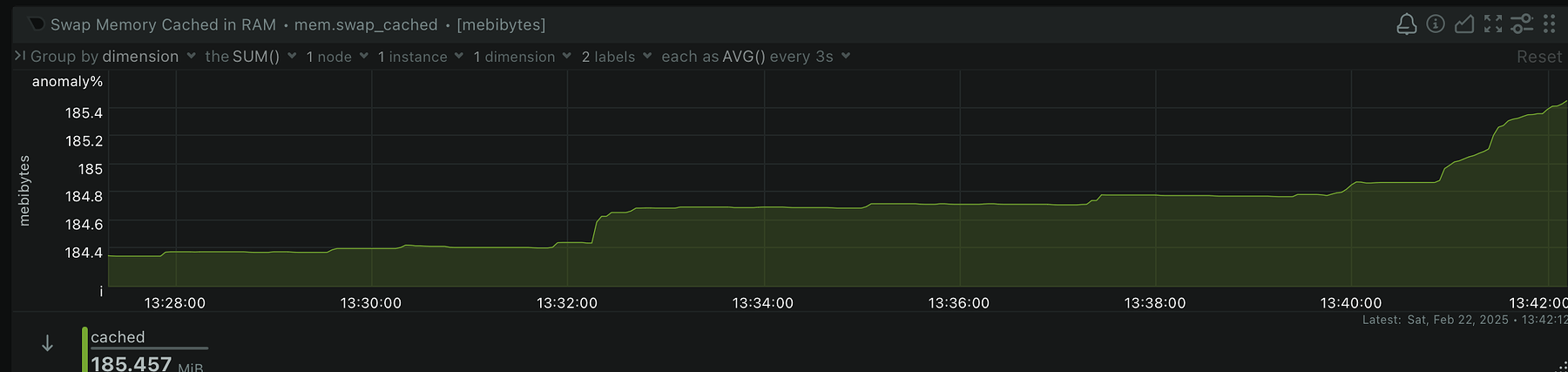 Screenshot 2025-02-22 at 13.42.19