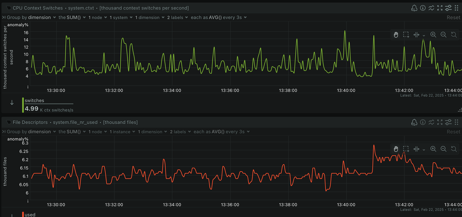 Screenshot 2025-02-22 at 13.44.13