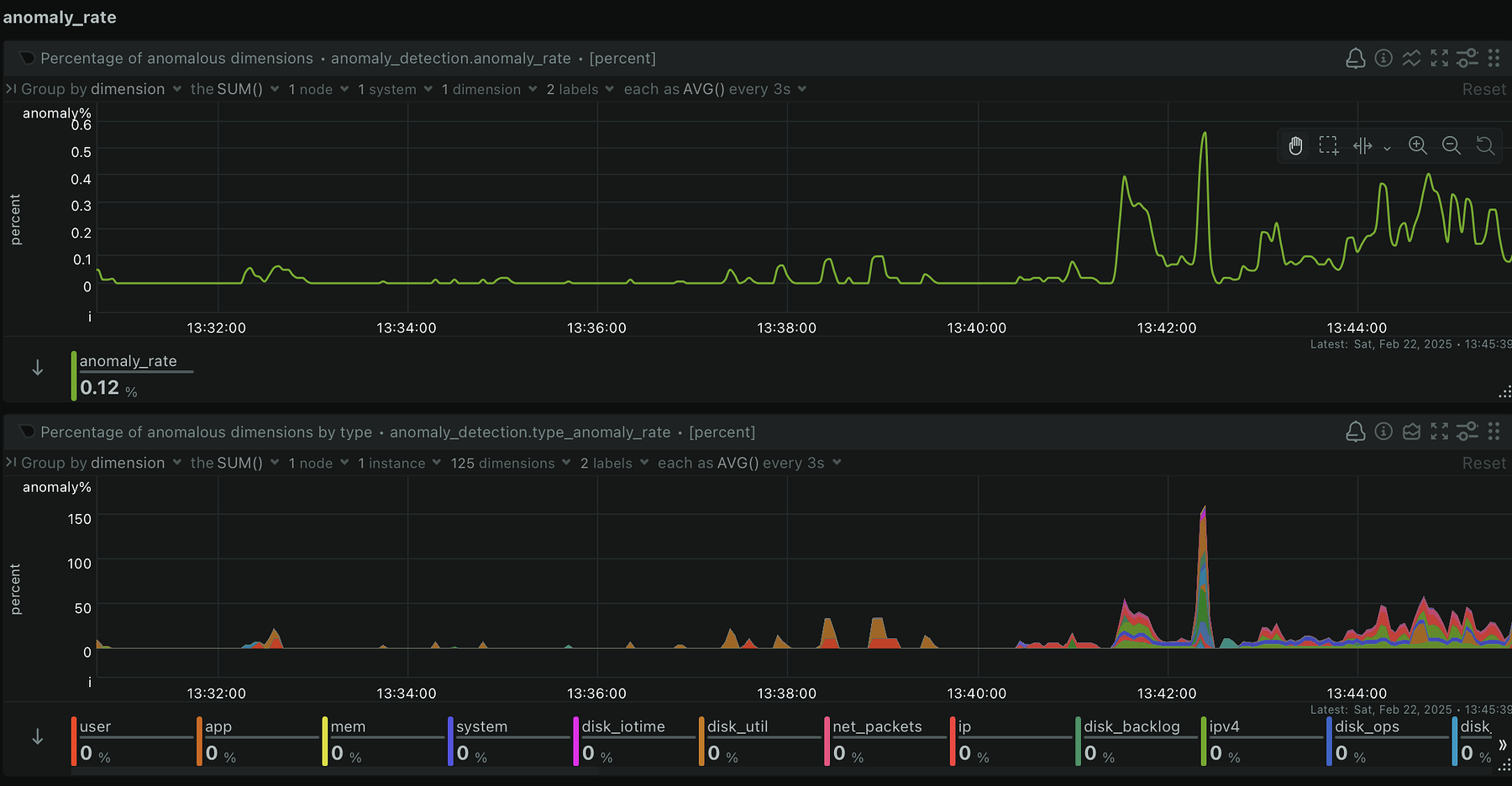Screenshot 2025-02-22 at 13.45.44