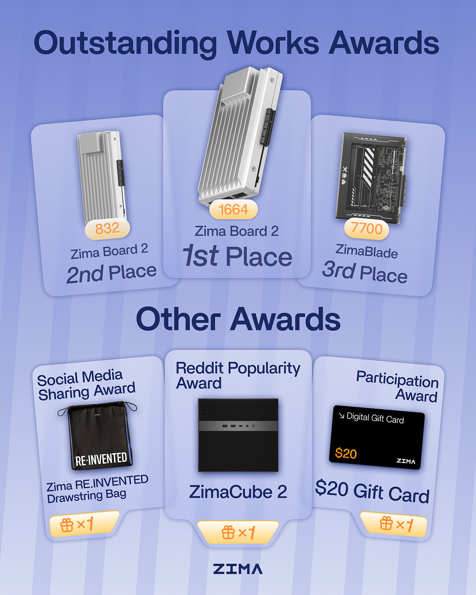 img_v3_02vf_863a22dc-451f-4871-a124-1fffd1b555ag