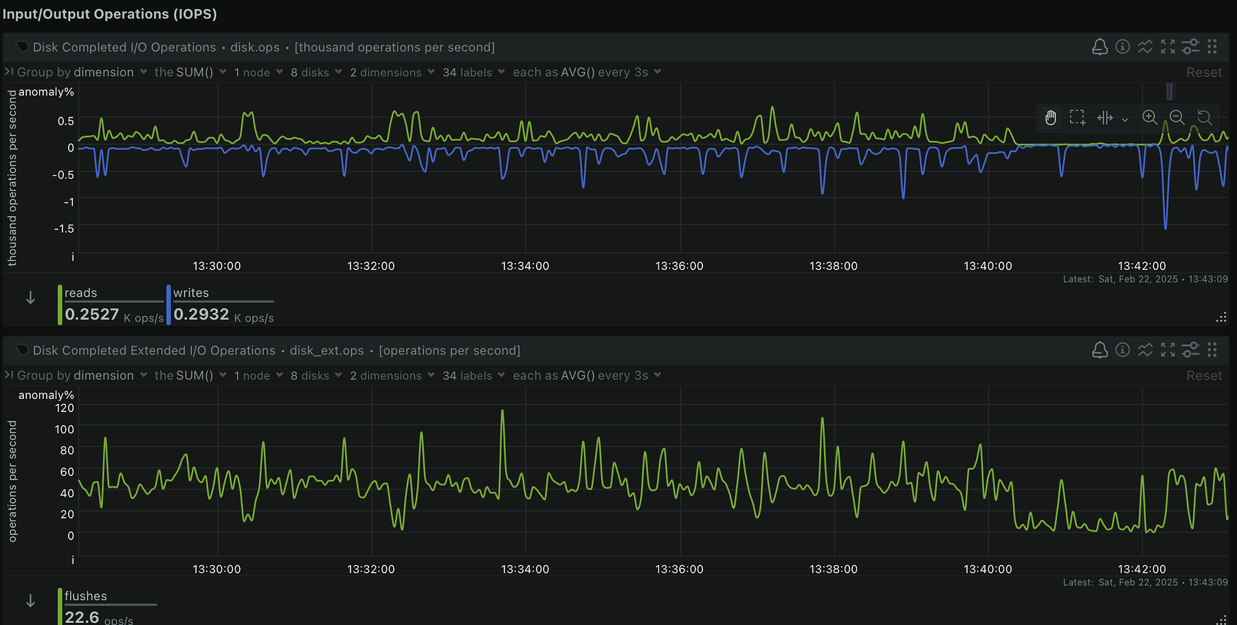 Screenshot 2025-02-22 at 13.43.12