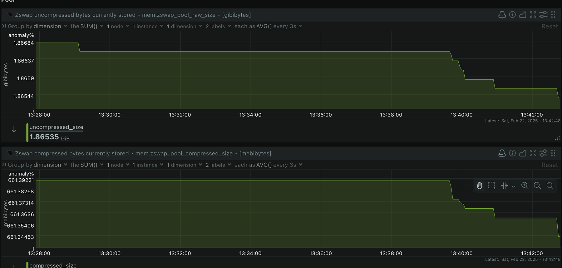 Screenshot 2025-02-22 at 13.42.54