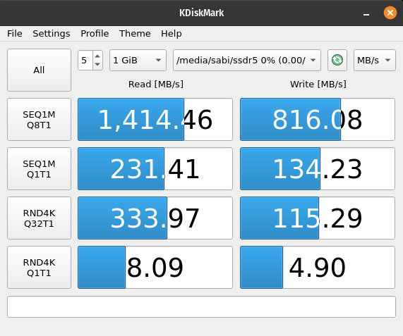 ssd_raid5_MB