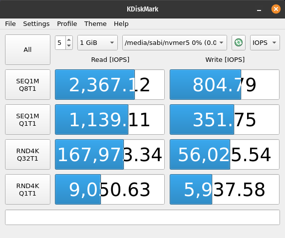 quadnvme_raid5_IOPS