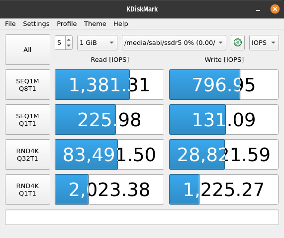 ssd_raid5_IOPS