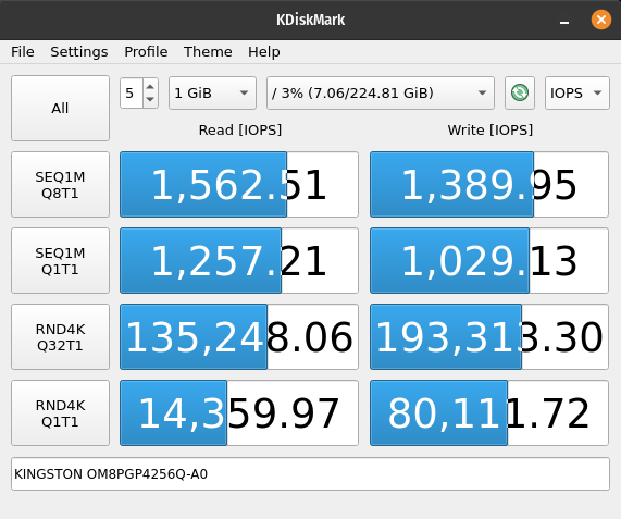 mobo_stock_nvme_IOPS